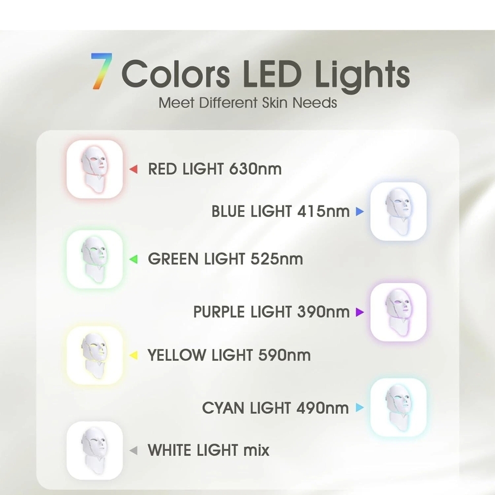 LED Beauty Face and Neck Mask - White - Picture 2 of 6